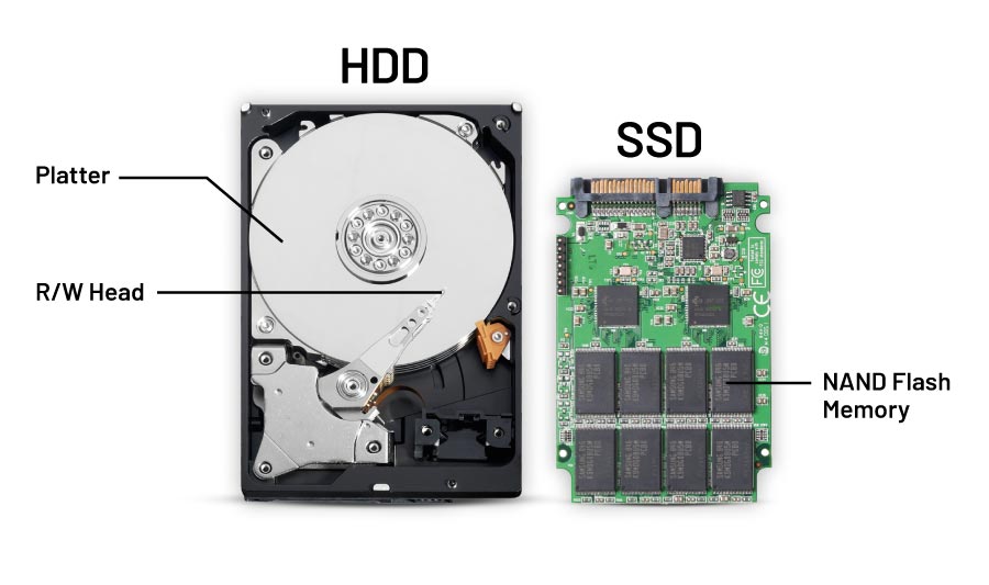 What is ssd and on sale hdd